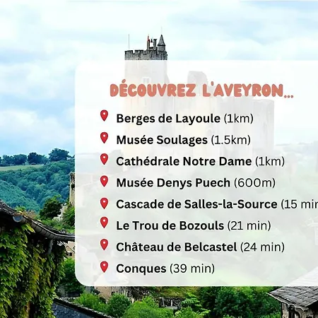 Lentre Deux : Havre De Paix Entre Nature Apartmán Rodez